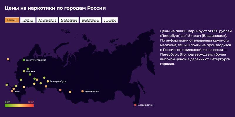 Ссылка на сайт кракен в тор браузере