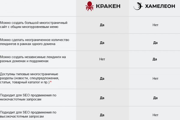 Kra39.at Вход на сайт главная страница