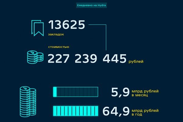 Kraken dark net