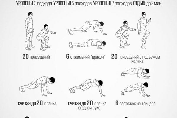 Кракен маркетплейс про