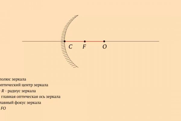 Кракен маркет супернет только через стор