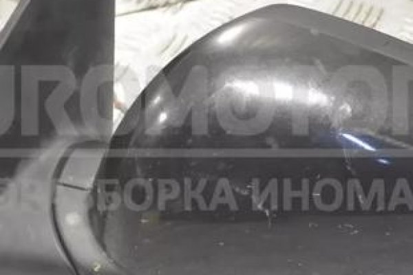 Кракен актуальные