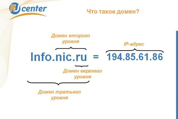 Рабочая ссылка на кракен