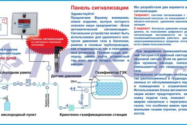 Супернет площадки