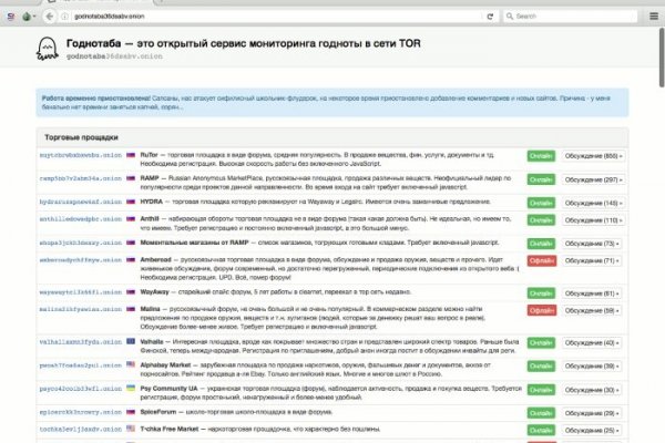 Сайты для супернета
