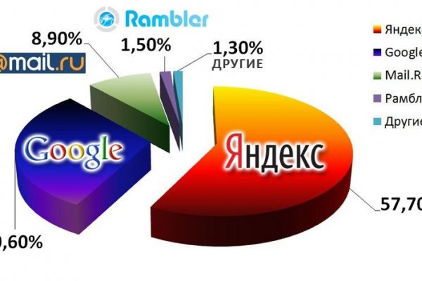Кракен 16 at