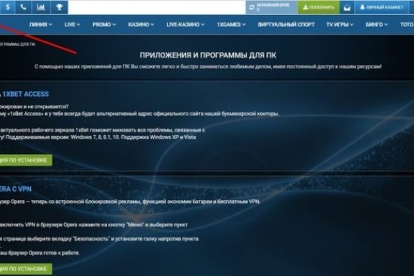 Сайты супернета